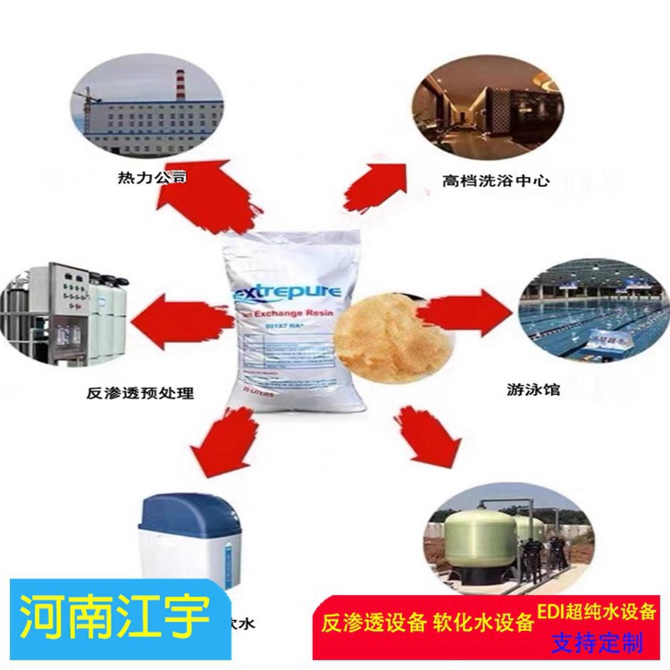 軟化水設(shè)備016.jpg