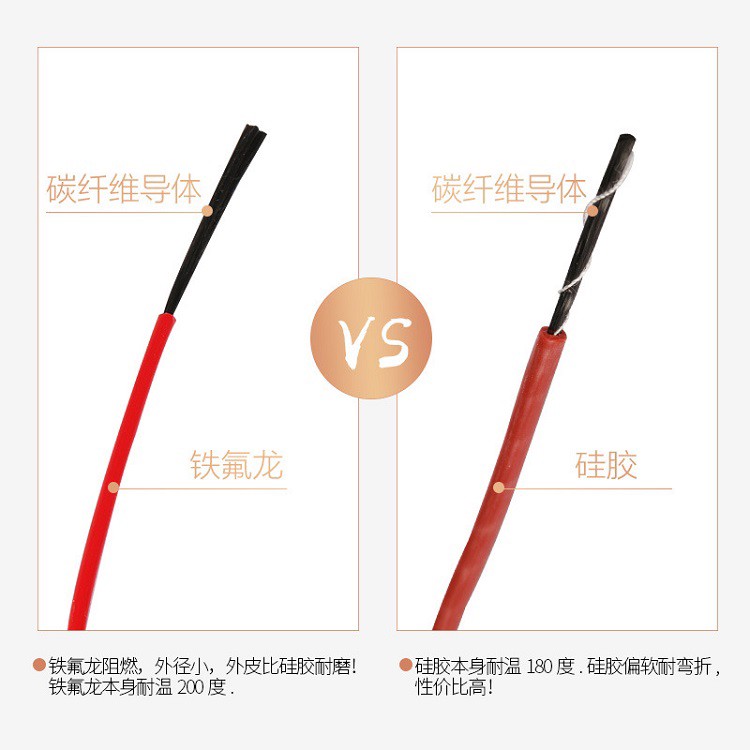 红绿灯电线电缆-高柔性pur拖链电缆