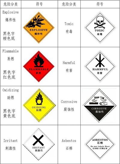 废矿物油回收-襄阳市废油回收