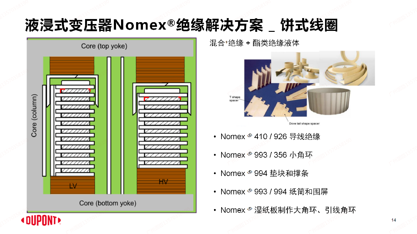 杜邦Nomex?在能源行業中的應用-常州高遠資料_14.png