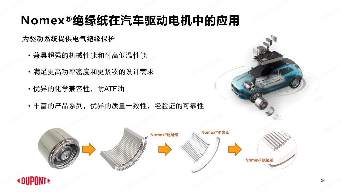杜邦Nomex?在能源行業中的應用-常州高遠資料_24.png