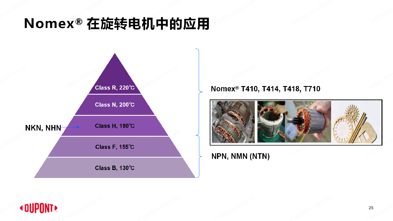杜邦Nomex?在能源行業中的應用-常州高遠資料_25.png