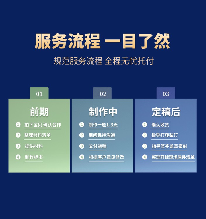 上海技术标代做怎么收费