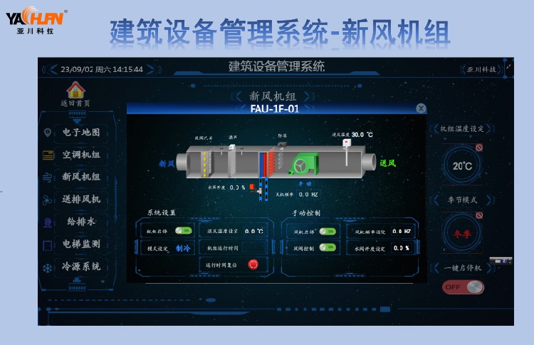 天津能耗监测系统+BAS建筑设备监控报价配置方案