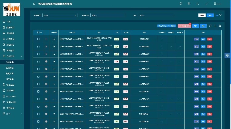 湖北LELAW-PF排烟兼排风节能控制器解决方案
