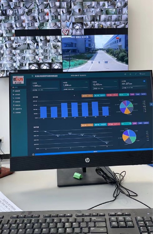 合肥能耗监测系统YKPMi9多地项目案例落地
