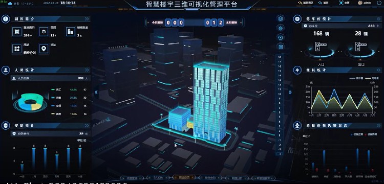 大连IBMS建筑集成化管理系统智能化厂家