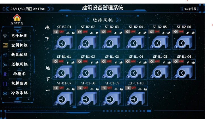 楼宇自控DDC控制箱技术现场指导西安楼宇自控厂家