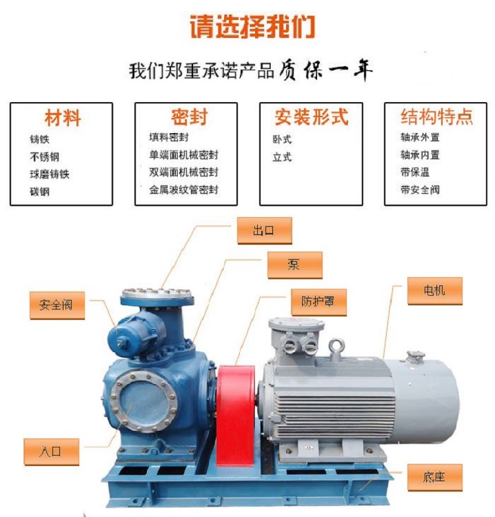 悬臂式泵云南制药W旋涡泵零售